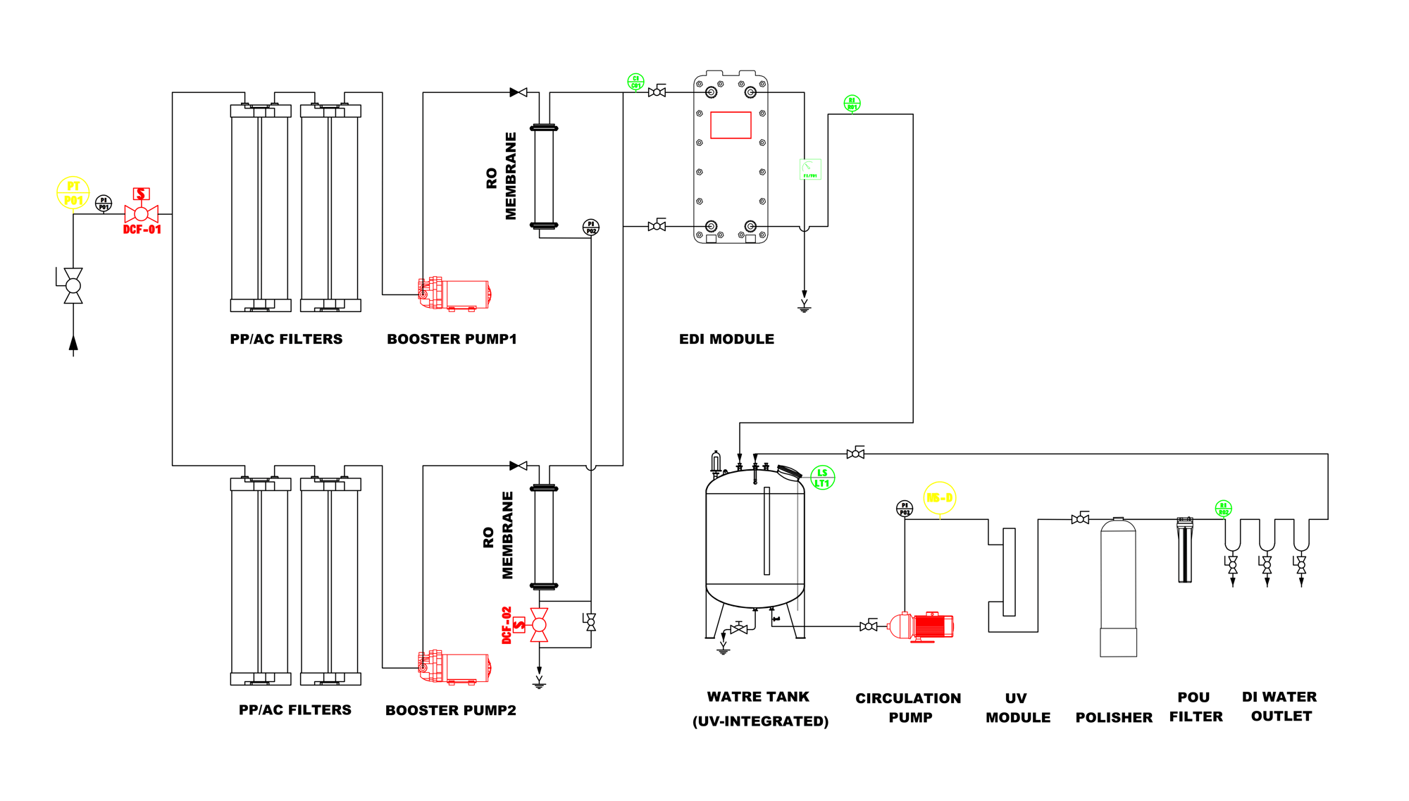 DWG200 DI WATER GENERATOR SYSTEM DIAGRAM_01